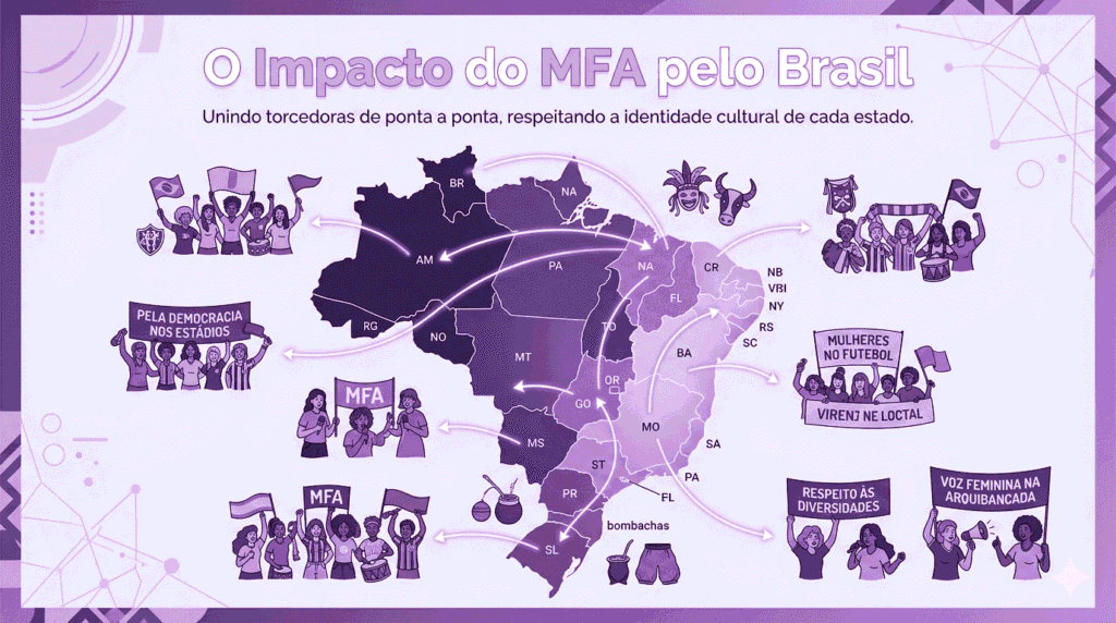 torcidacluboficial-ilustra-o-poder-feminino-do-MFA-pelo-nosso-Brasil.png